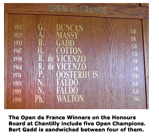 Open de France Winners